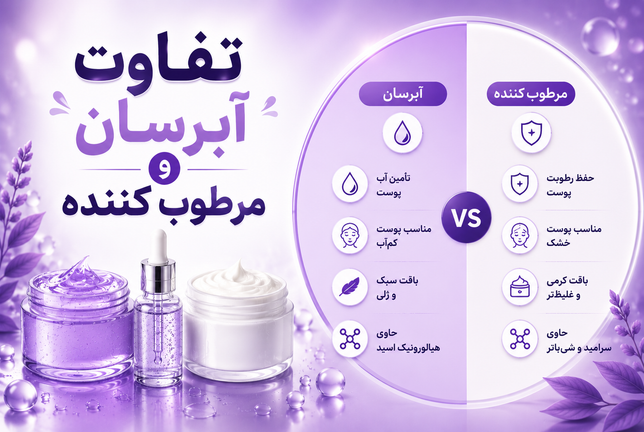 تفاوت آبرسان و مرطوب کننده؛ اشتباهی که باعث آسیب به پوستتان میشود | راهنمای کامل خرید