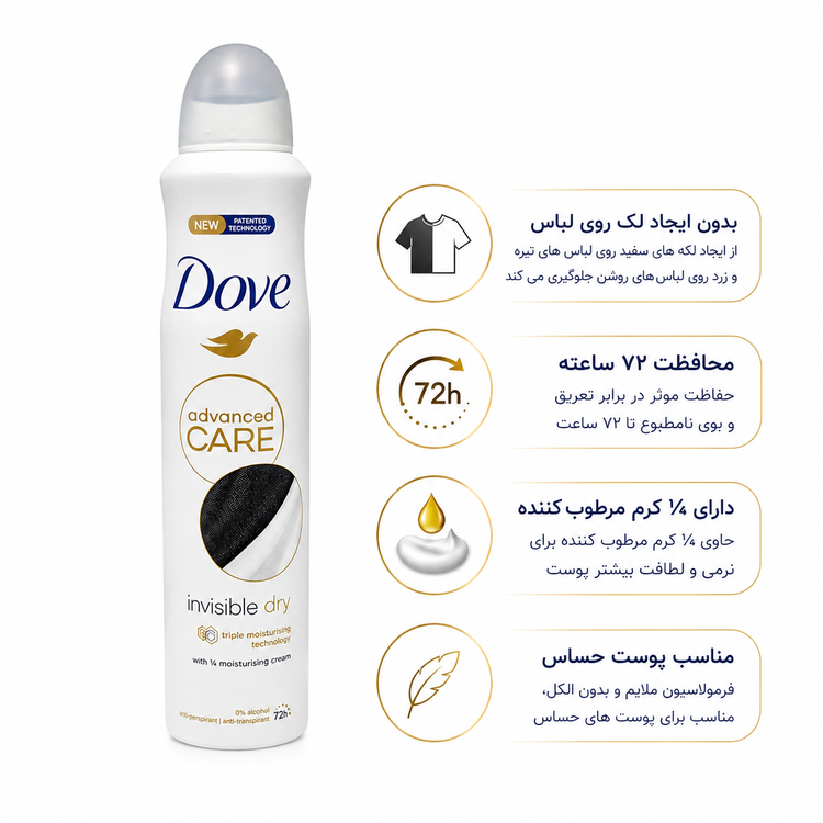 مشخصات اسپری ضد تعریق داو Advanced Care Invisible Dry