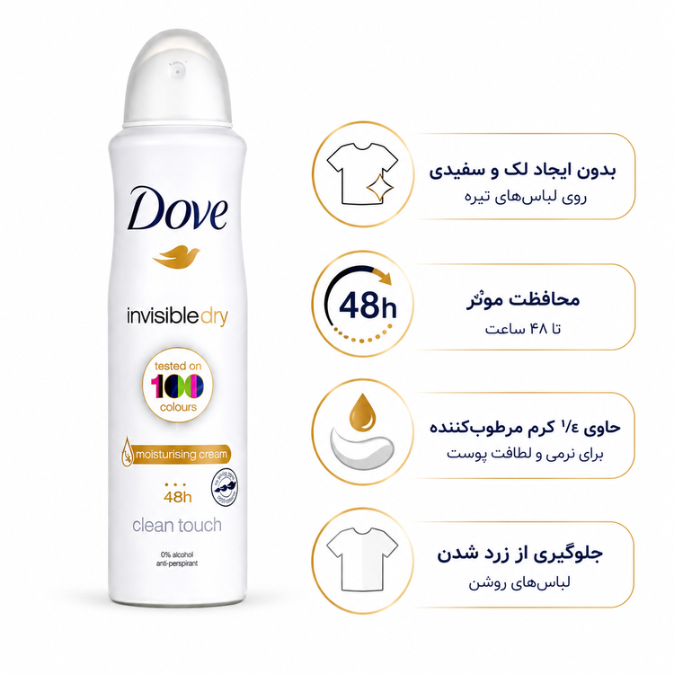 dove-invisible-dry-antiperspirant-spray-250ml.webp